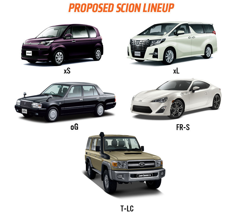 Illustration for article titled Scion Sucks Because We're All Cowards But I Can Fix It